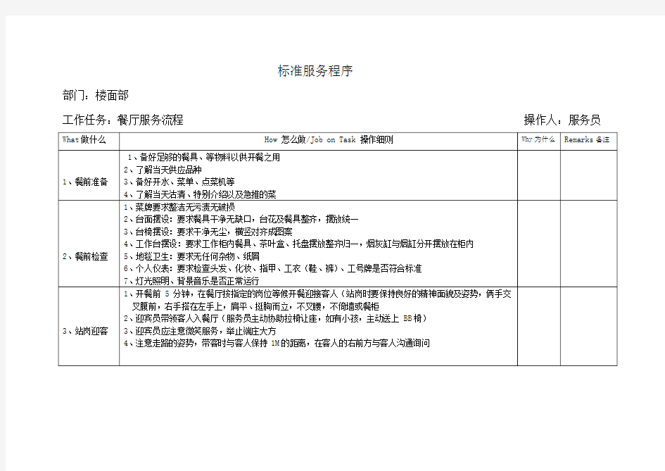 餐厅服务员服务标准流程