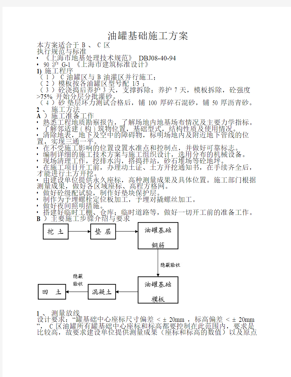 油罐基础施工方案