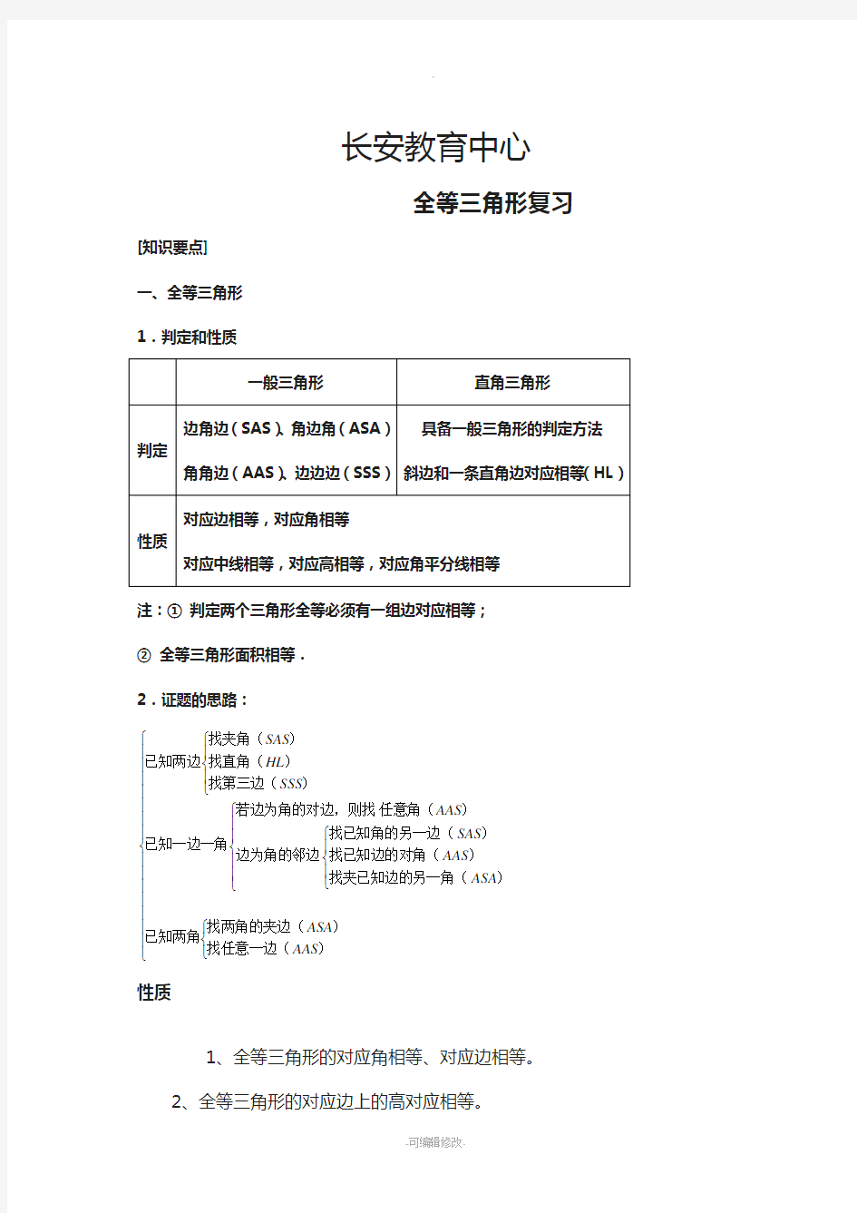 中考全等三角形知识总结和经典例题