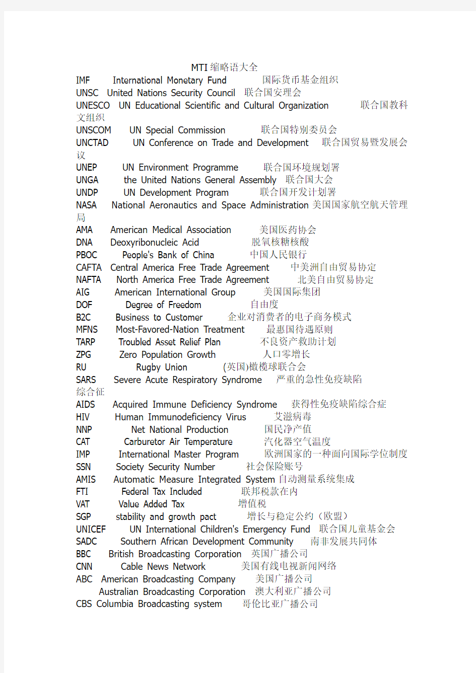 《MTI缩略语大全》Word文档