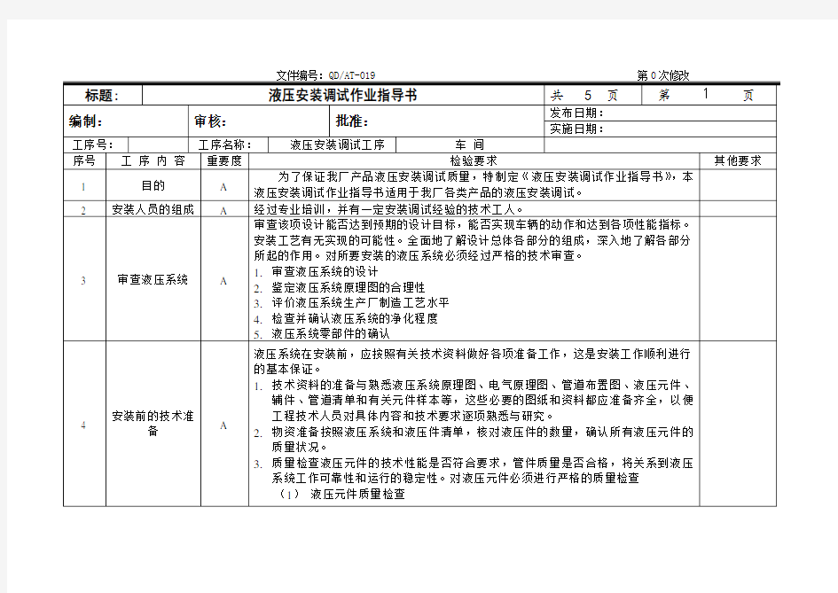 液压安装调试作业指导书