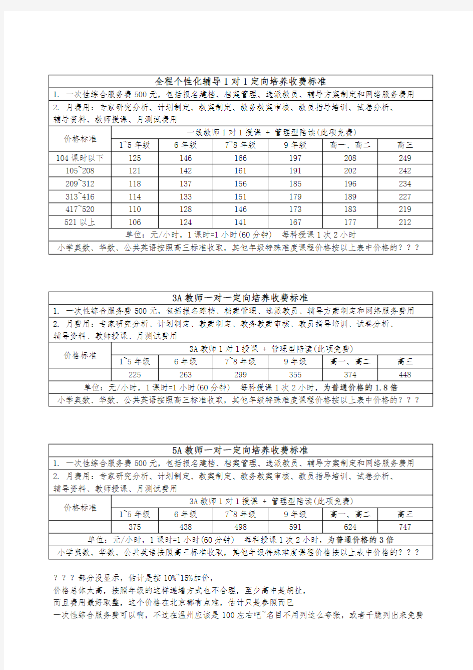 幼儿园早教：学大价格--温州