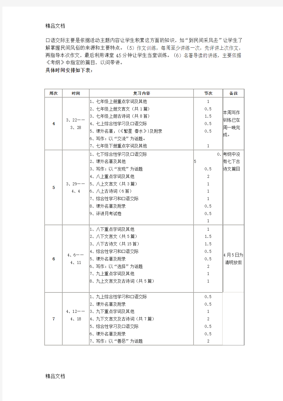 中考语文第一轮复习计划教学内容