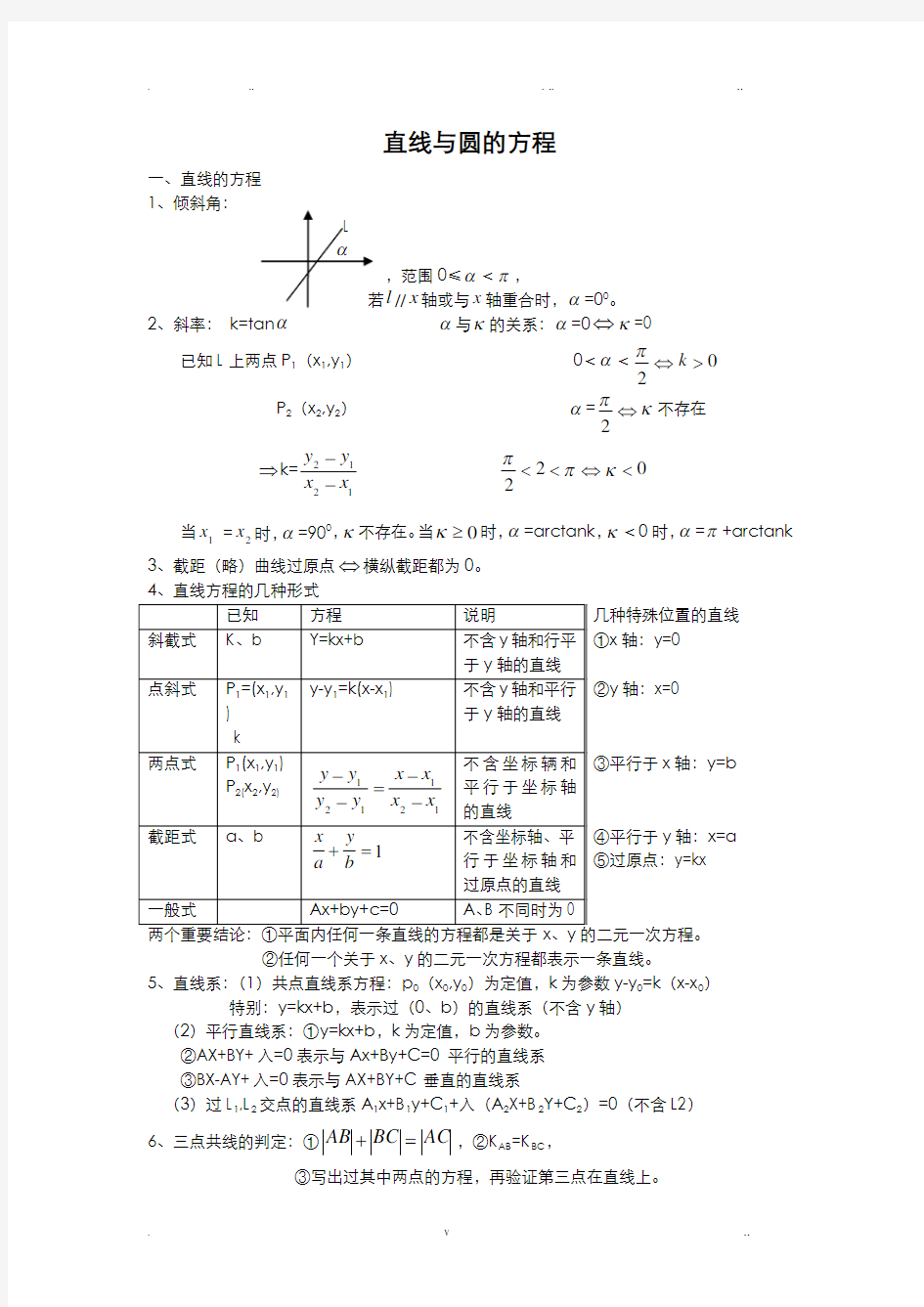 高三总复习直线与圆的方程知识点总结及典型例题