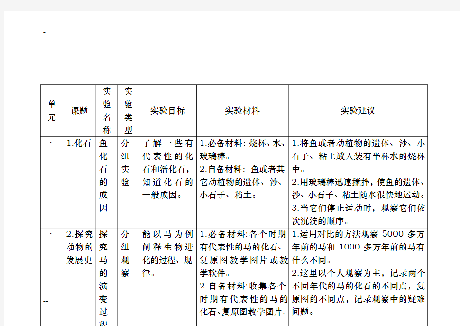 鄂教版小学科学(三四五六)年级下册-实验指要