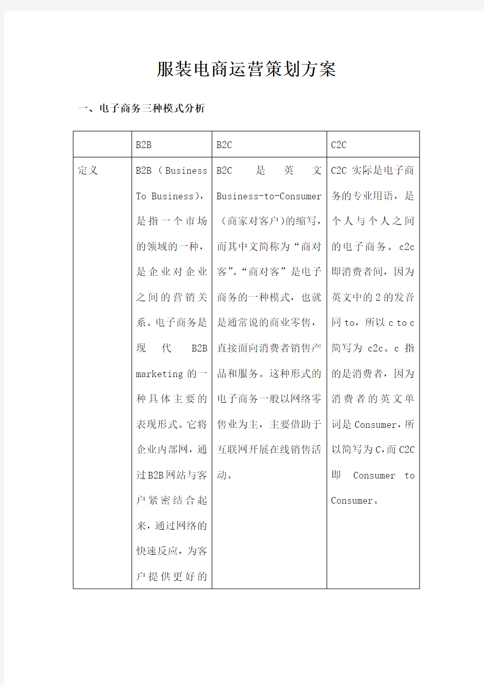 服装电商运营策划方案