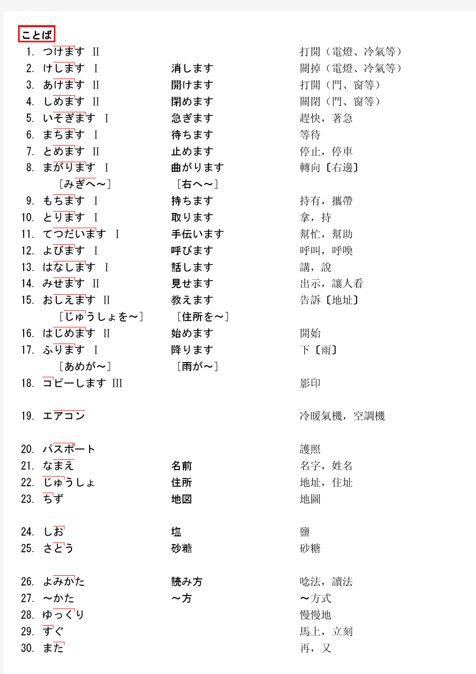 大家的日本语14课