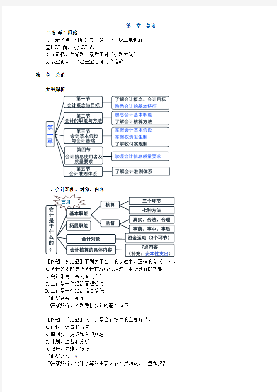 第01章 总论