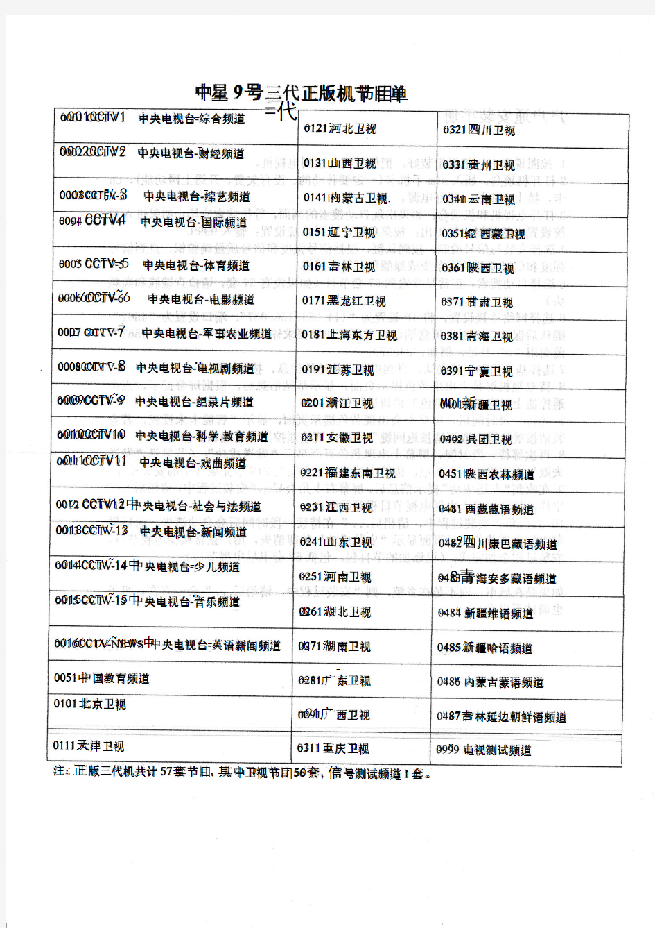 中九三代机节目表及安装手册