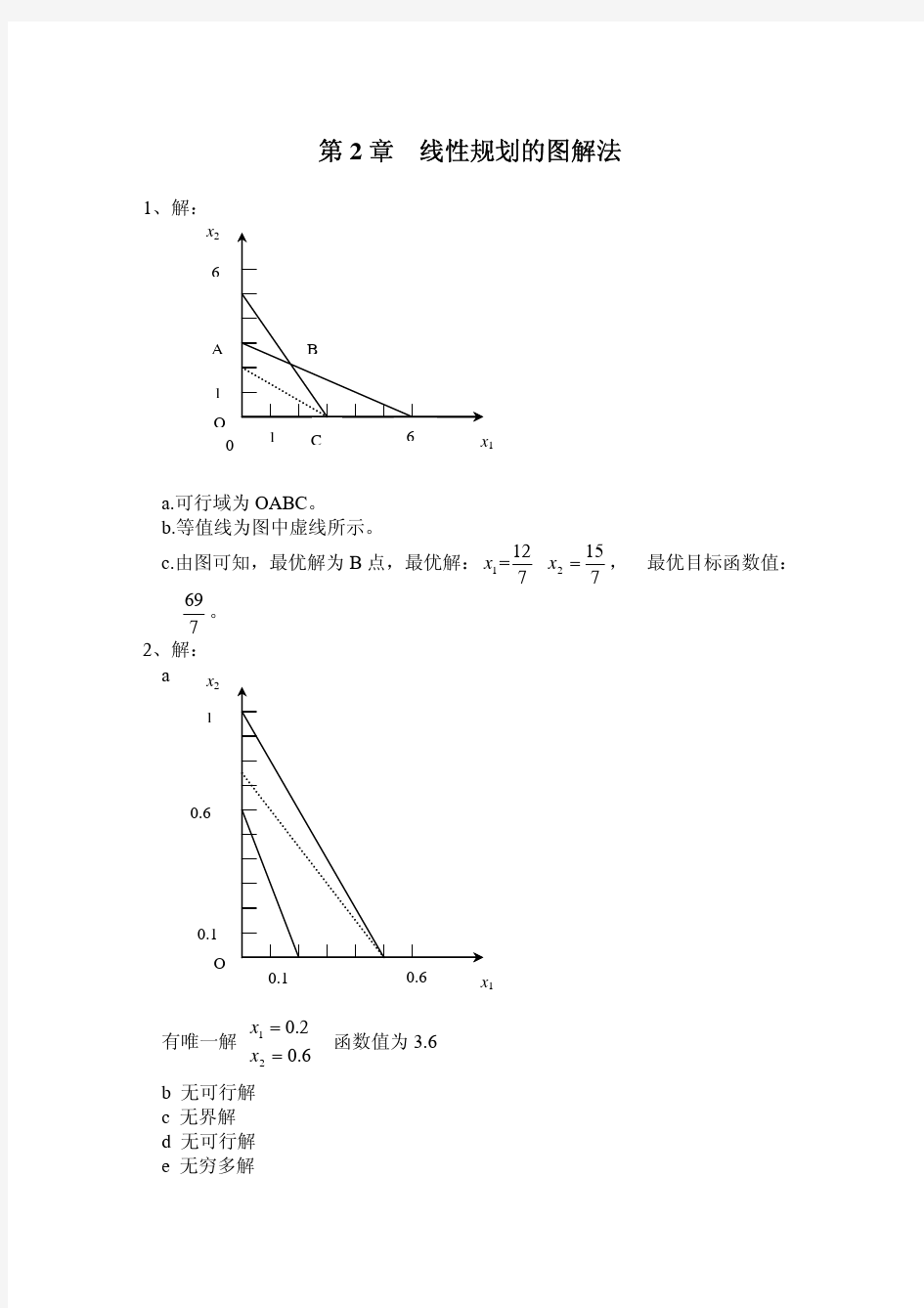 《管理运筹学》第二版习题答案韩伯棠教授[1]