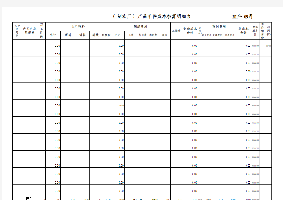 服装行业成本表