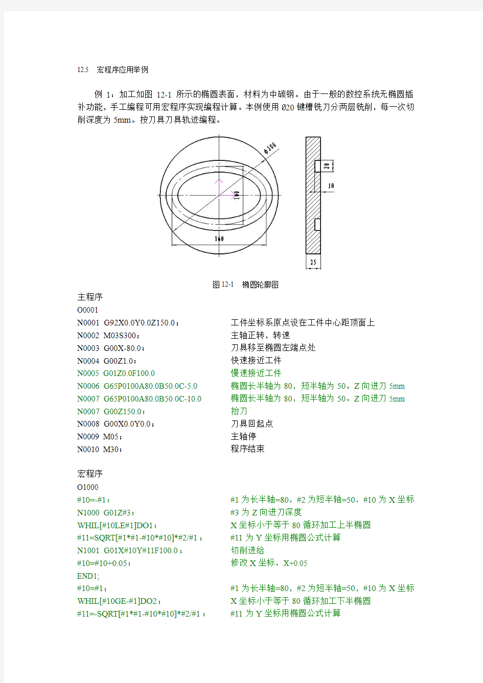 宏程序例子