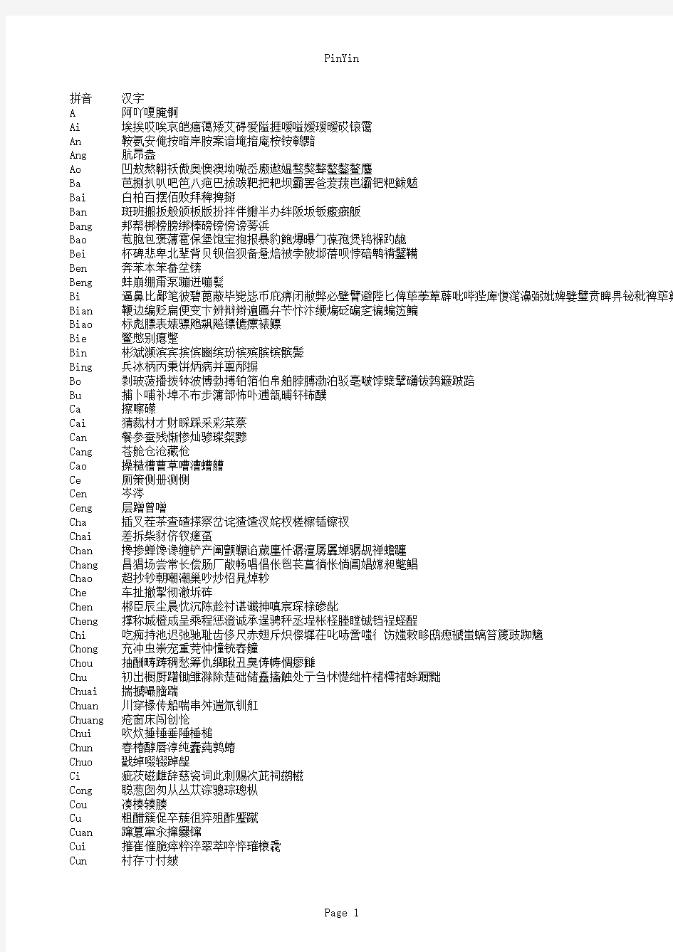 拼音汉字对照数据库