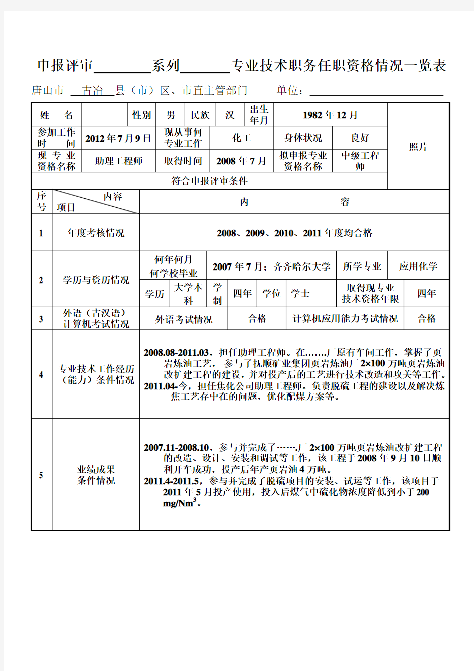 河北省专业技术职位任职资格情况一览表