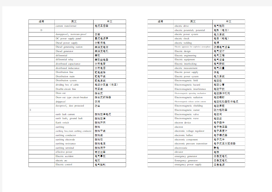 常用电气术语英汉对照表2014-1