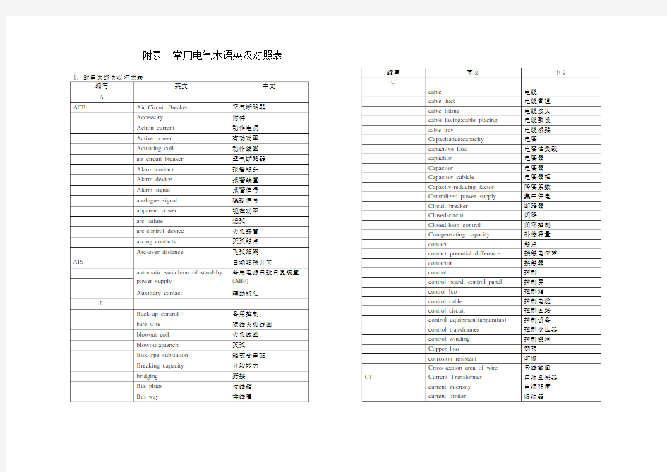 常用电气术语英汉对照表2014-1