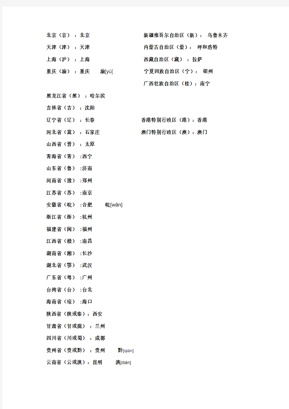 中国的省级行政单位、行政中心和简称一览表