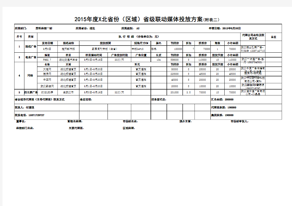 媒体广告投放方案