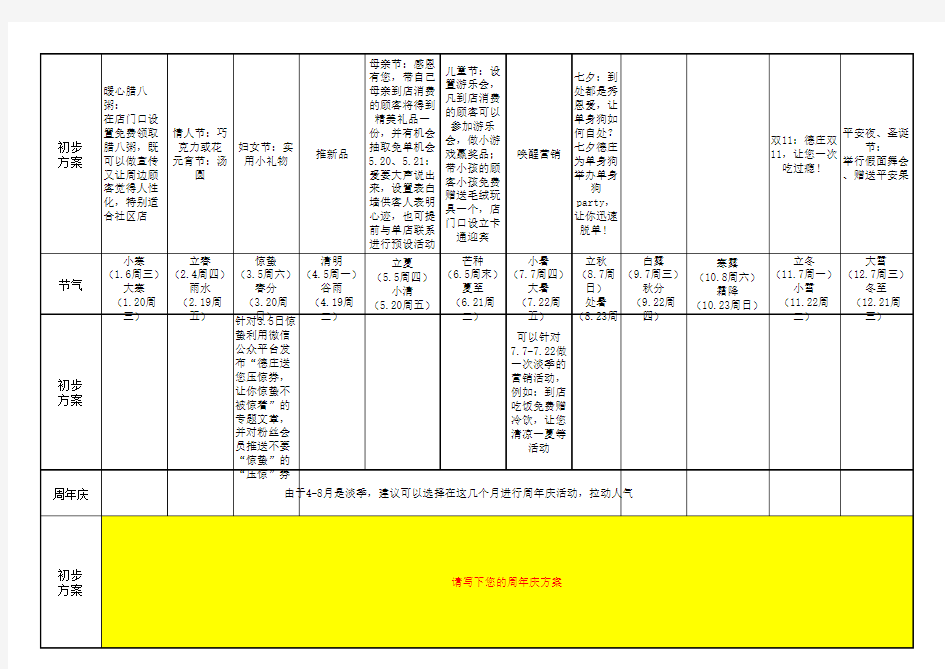 2016年餐饮行业全年营销活动方案计划表