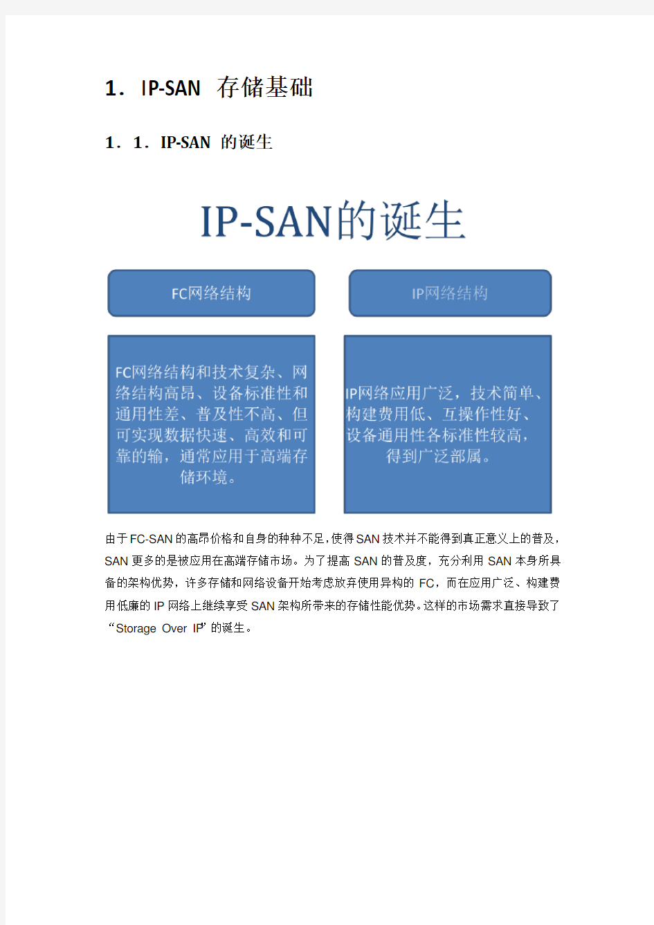 IP-SAN详解