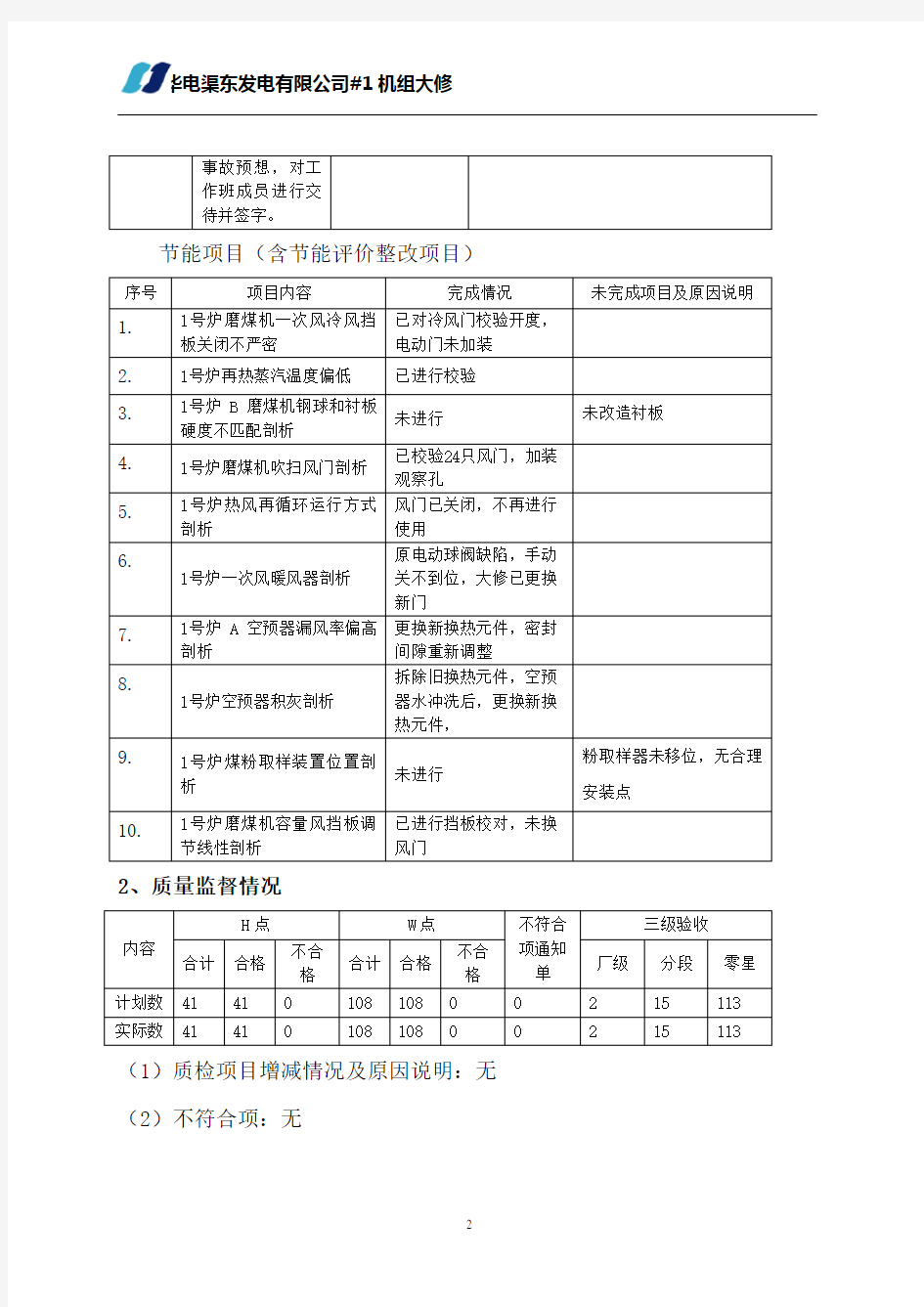 锅炉冷态验收报告