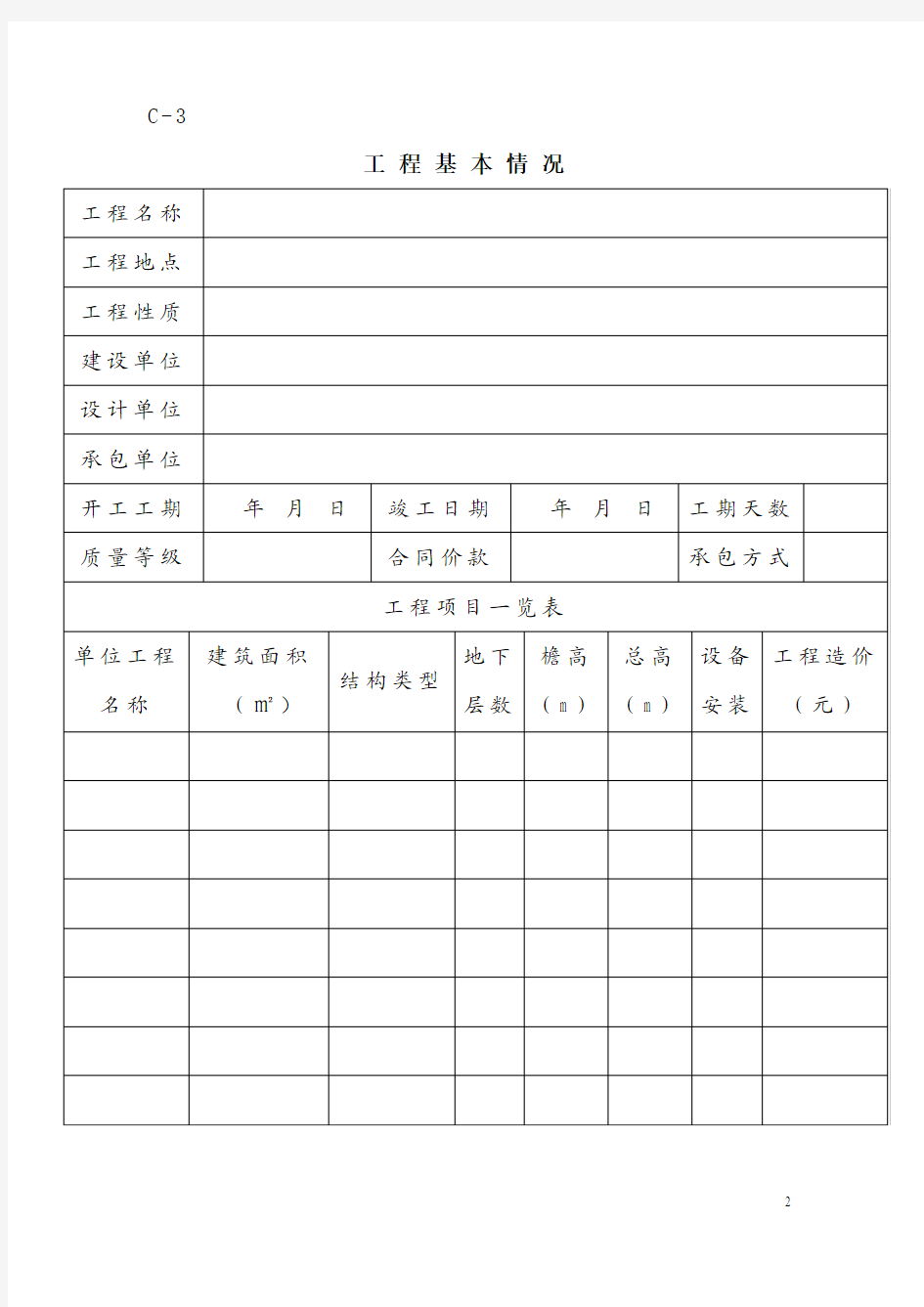 建设监理工作月报