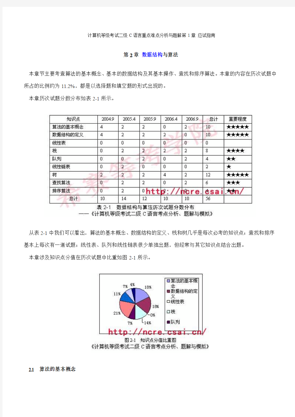 计算机二级C语言重点难点分析与题解