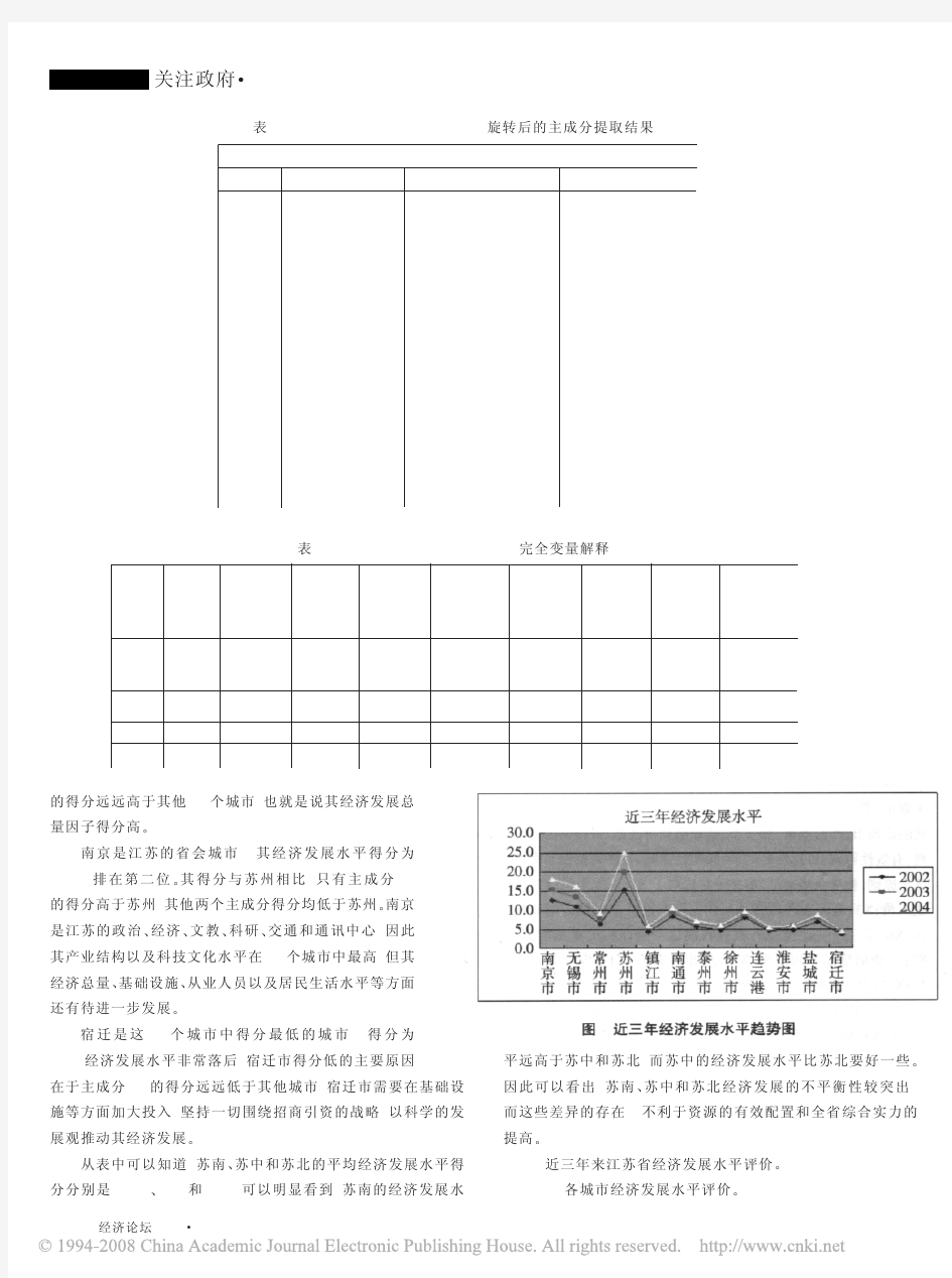 苏南、苏中和苏北经济发展差异分析