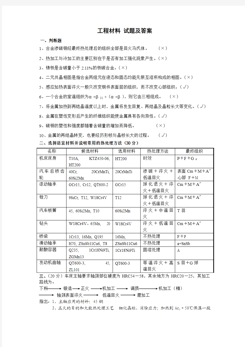 工程材料_试题及答案