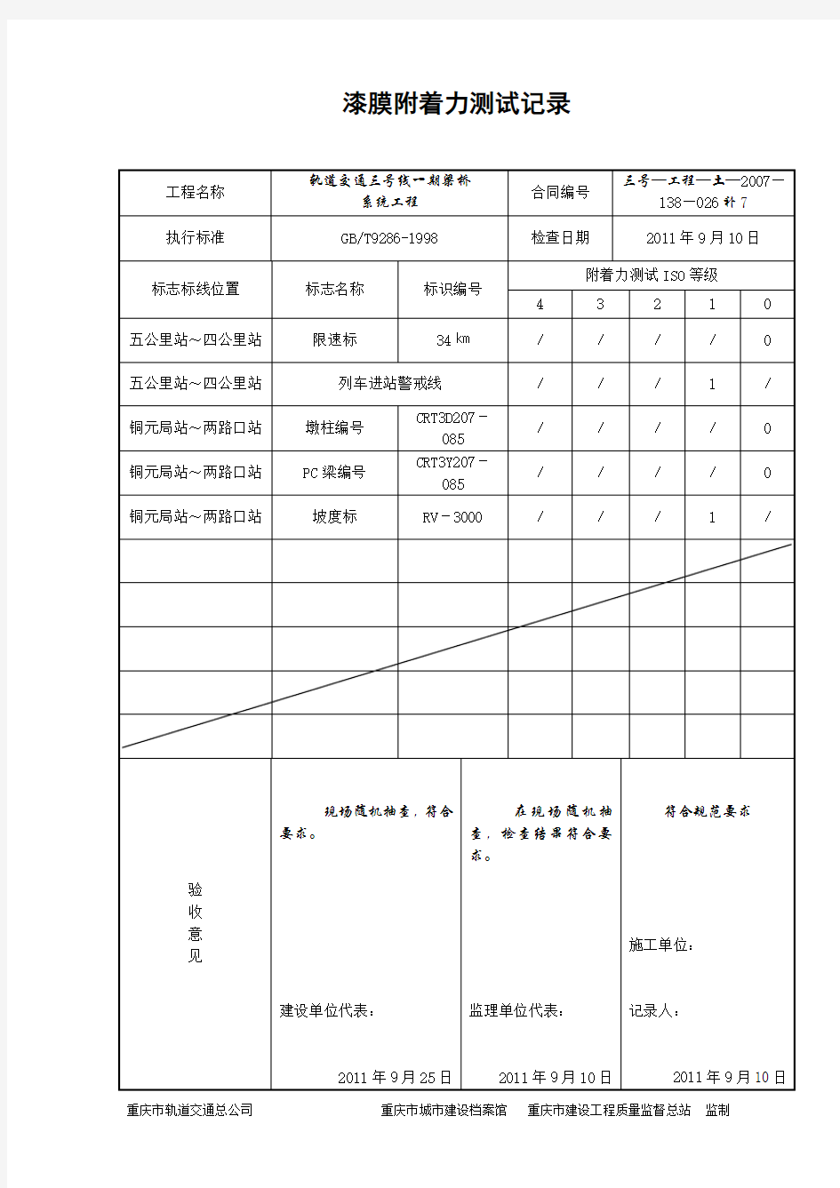 附着力实验1期