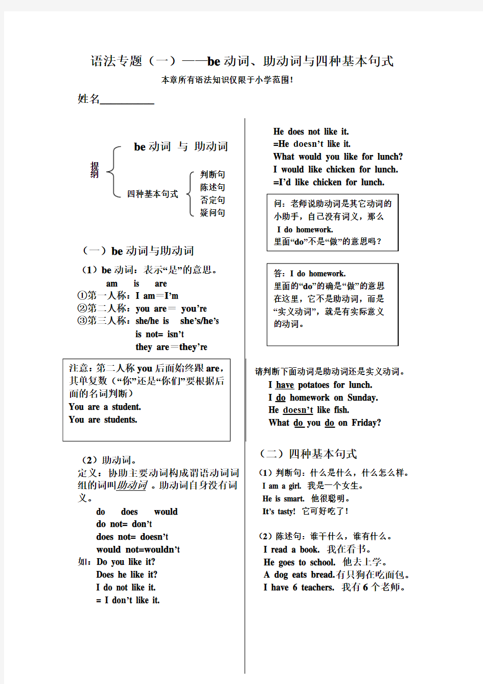 小学生英语语法讲义(一)：be动词、助动词及四种基本句式