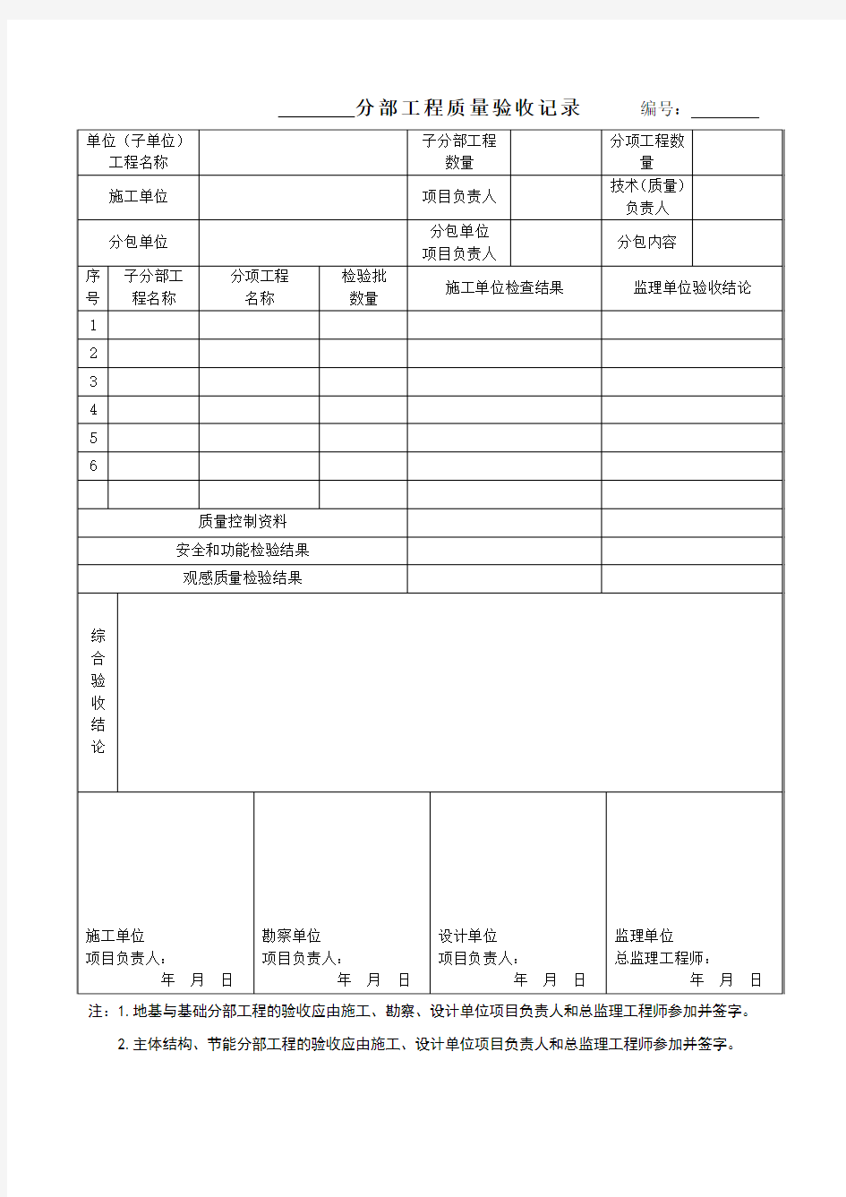 GB50300-2013分部工程质量验收记录