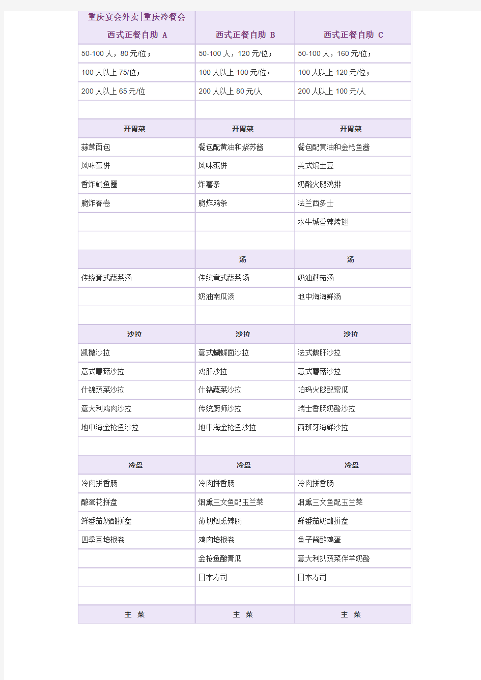 西式冷餐宴会菜单