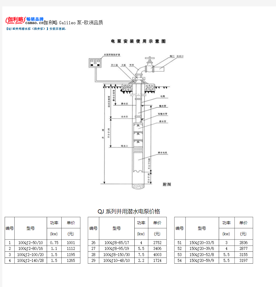 QJ型井用潜水泵(深井泵)安装示意图及价格