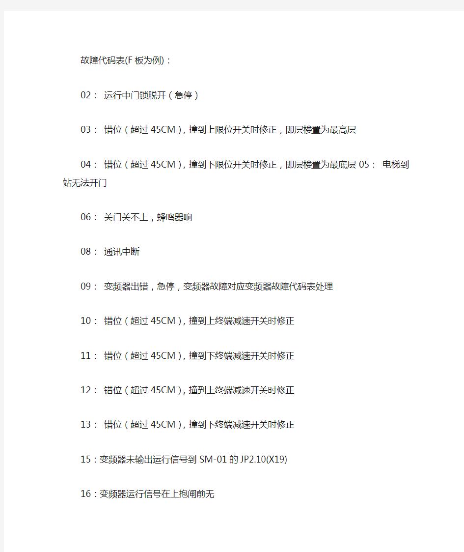 三菱-菱云系列电梯的故障代码表