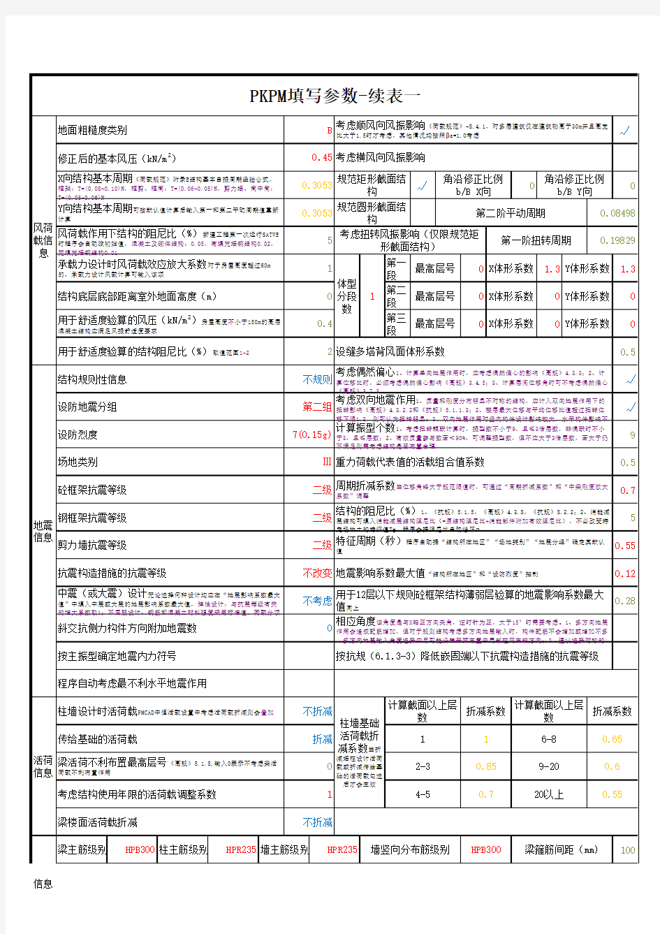 框架结构及框剪结构PKPM参数详细分析(含规范要求)