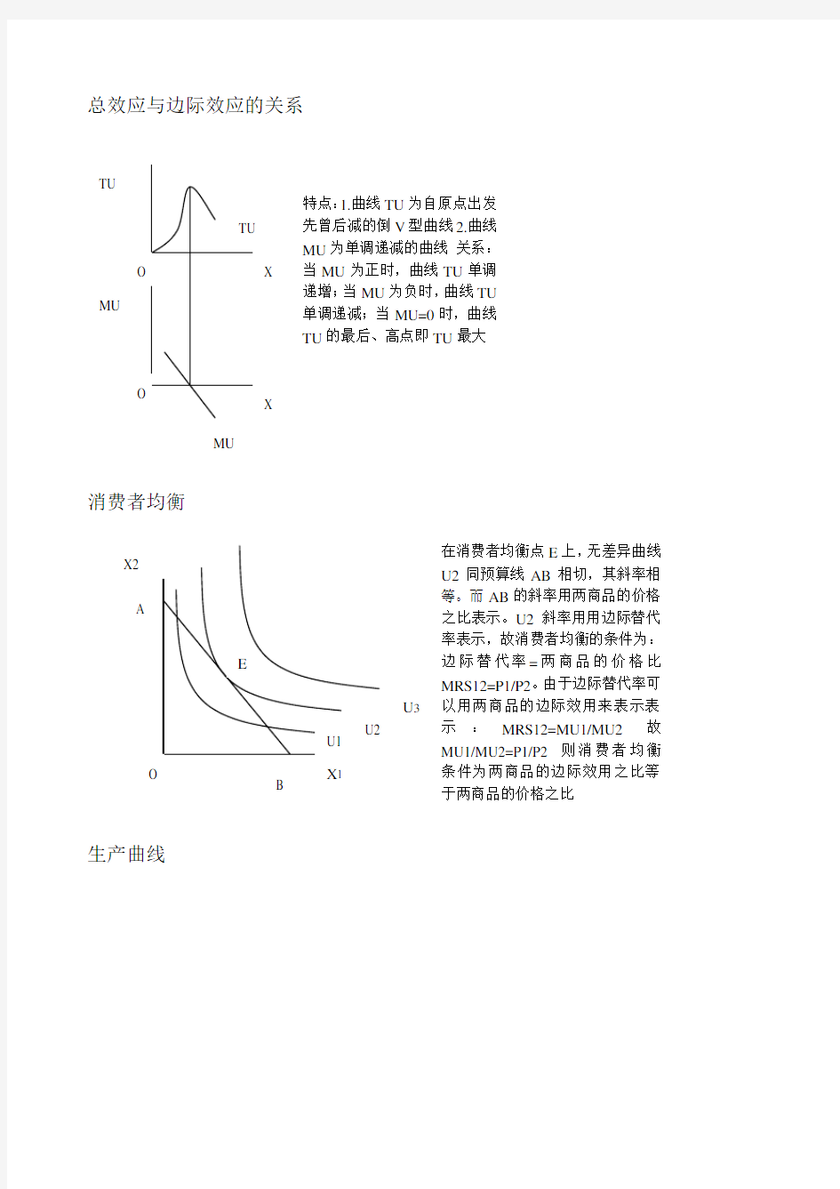 微观经济学考试题答案(画图分析)