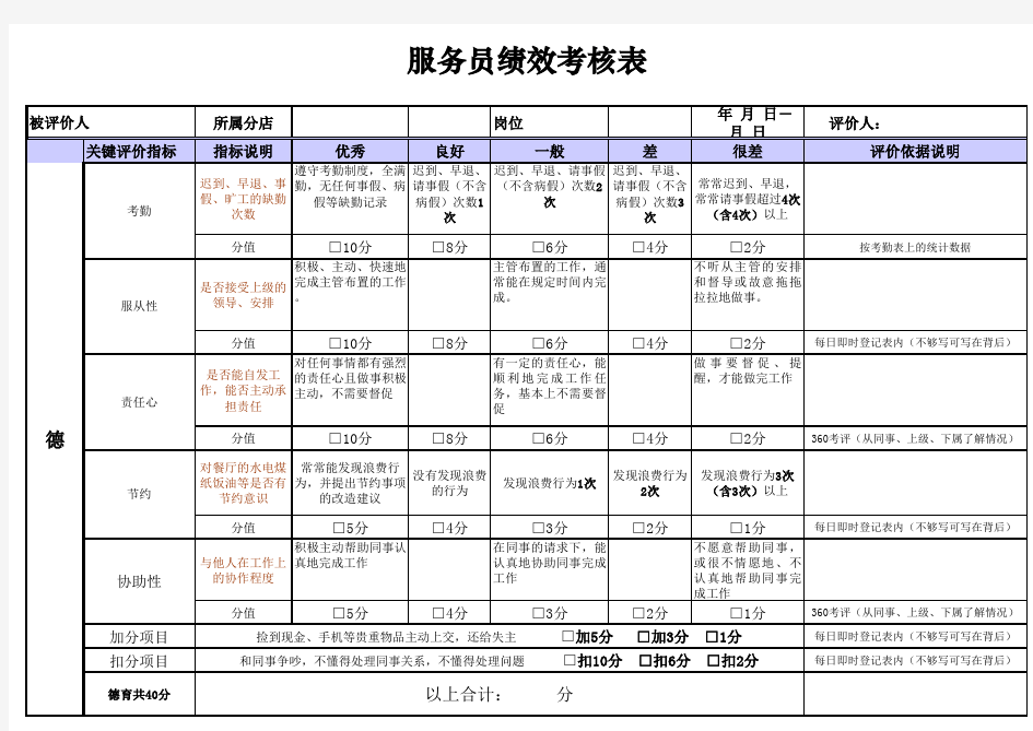 酒店服务员绩效考核表