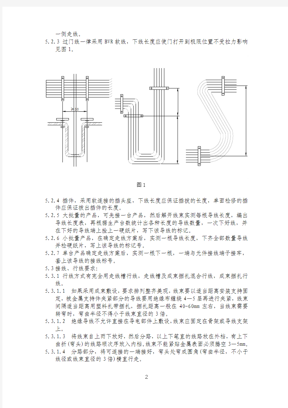 开关柜二次配线工艺