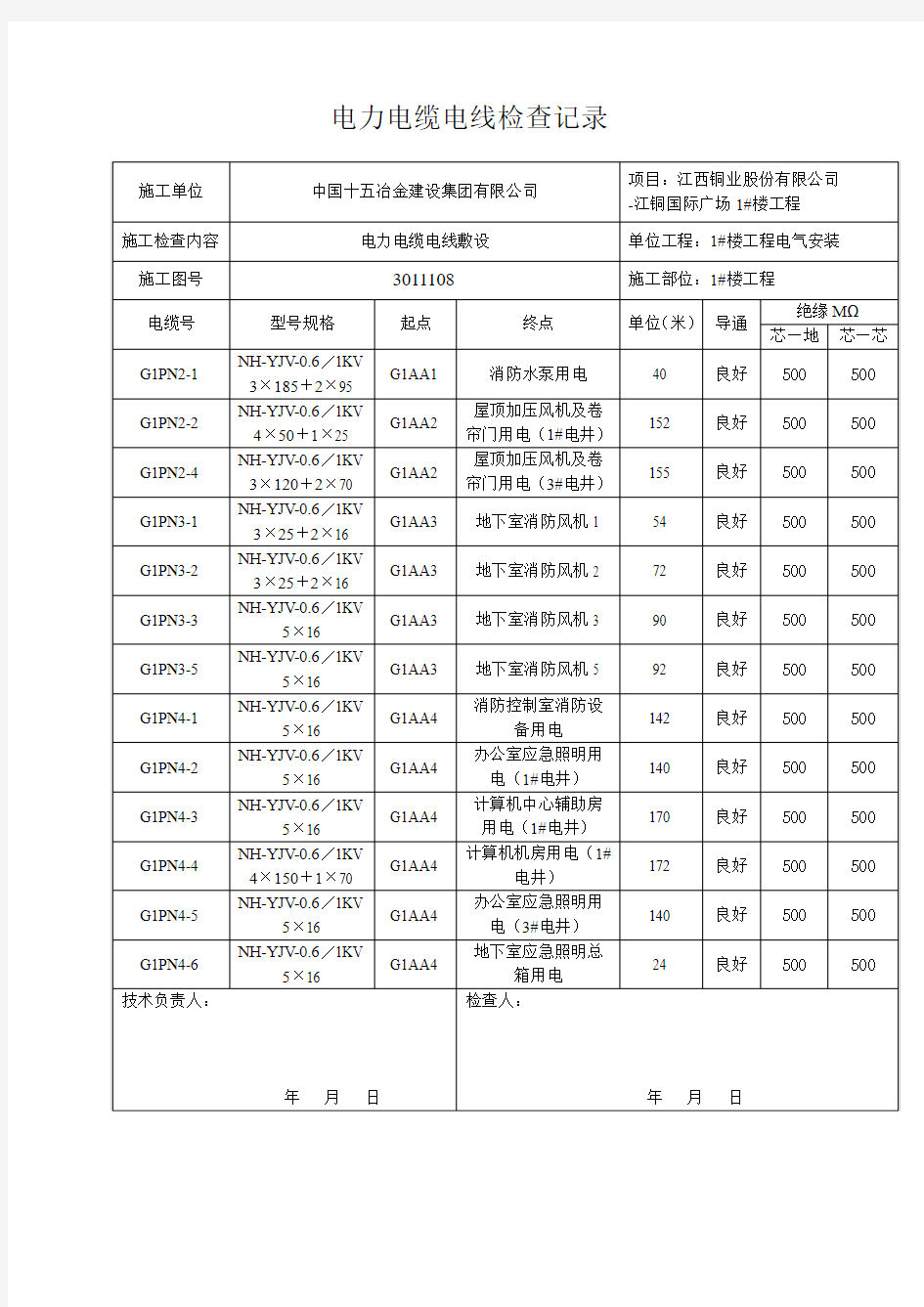 电线电缆检查记录