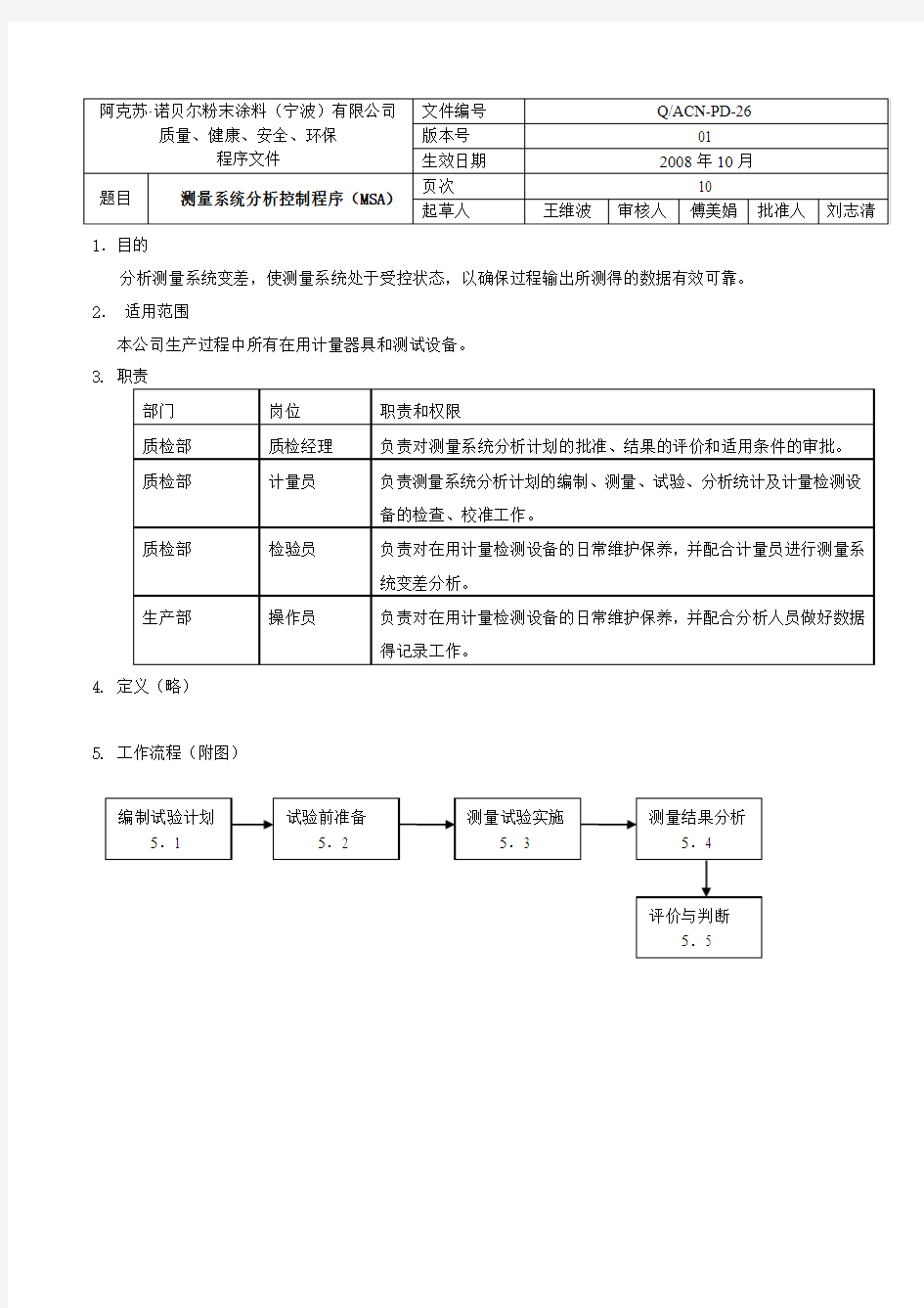 08 测量系统分析控制程序(MSA)