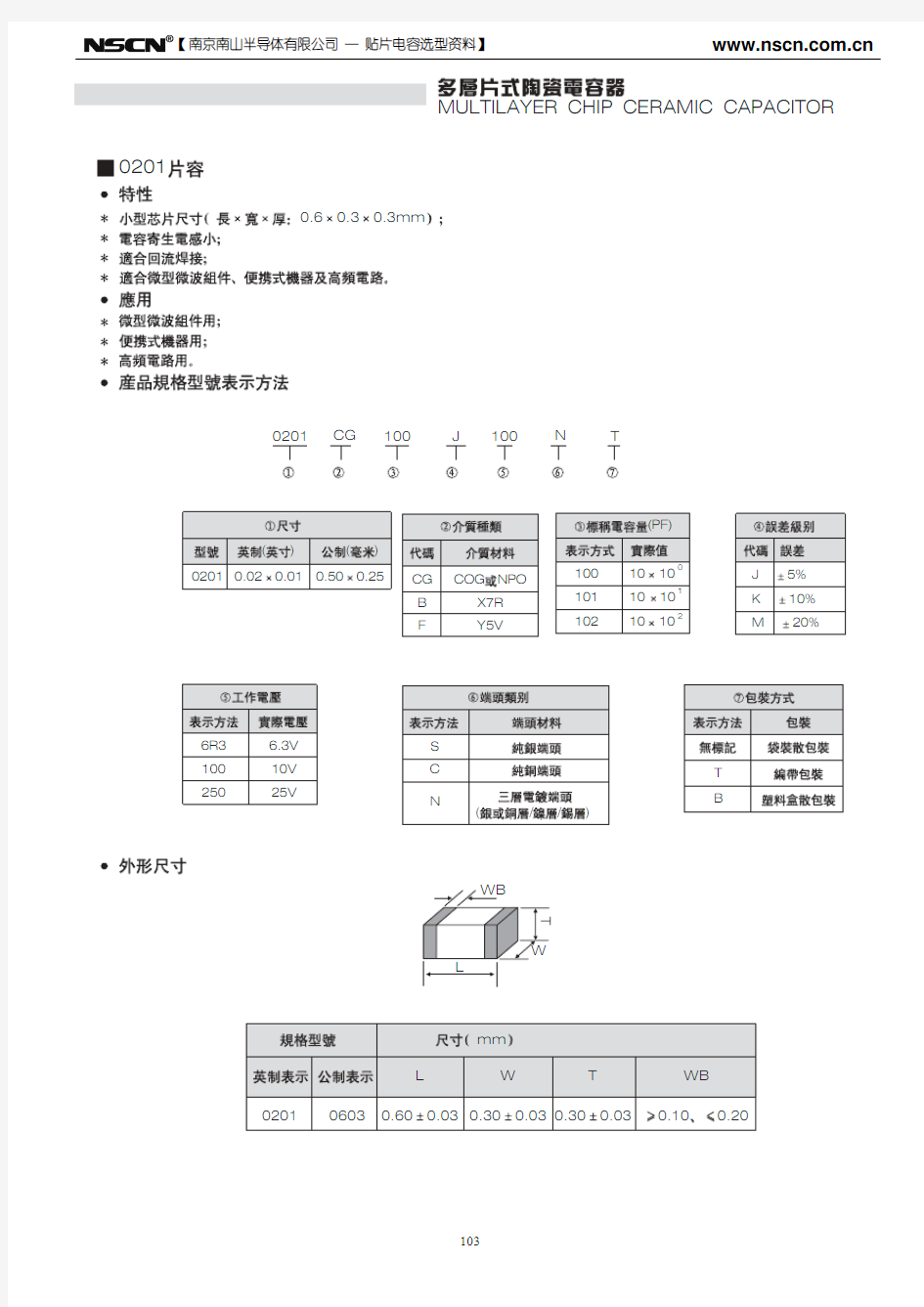 风华高科0201贴片电容规格书