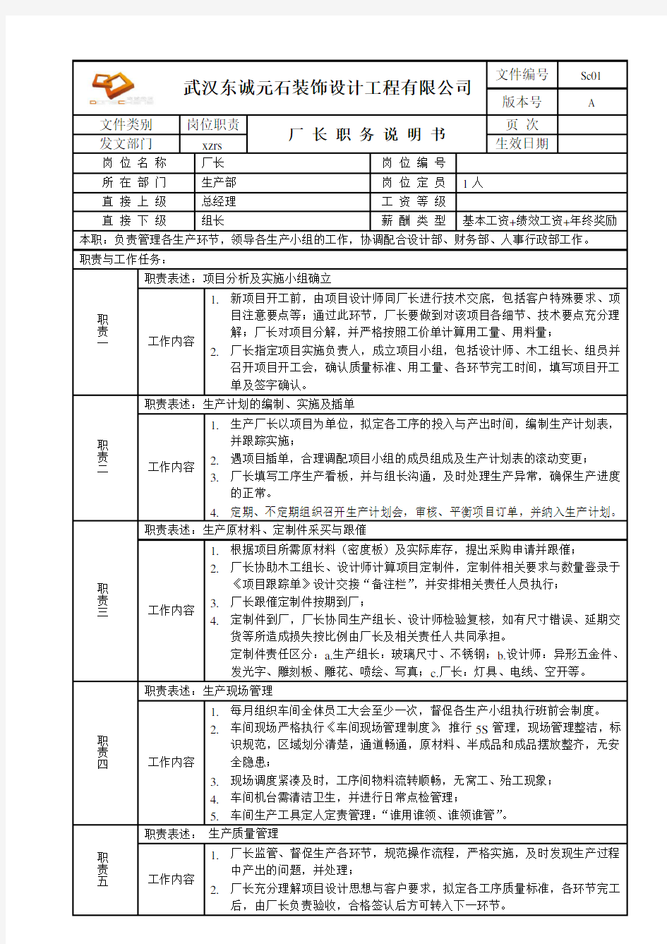 厂长职务说明书