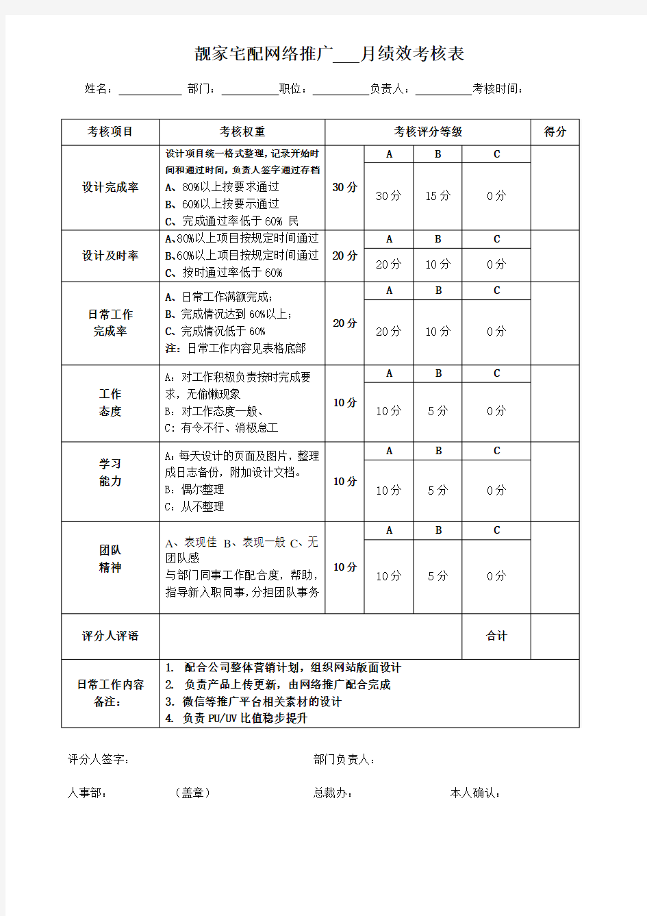 平面设计KPI考核