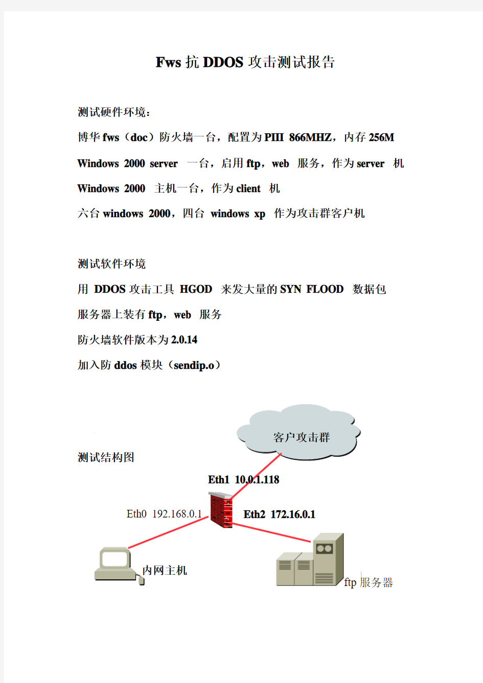 Fws抗DDOS攻击测试报告