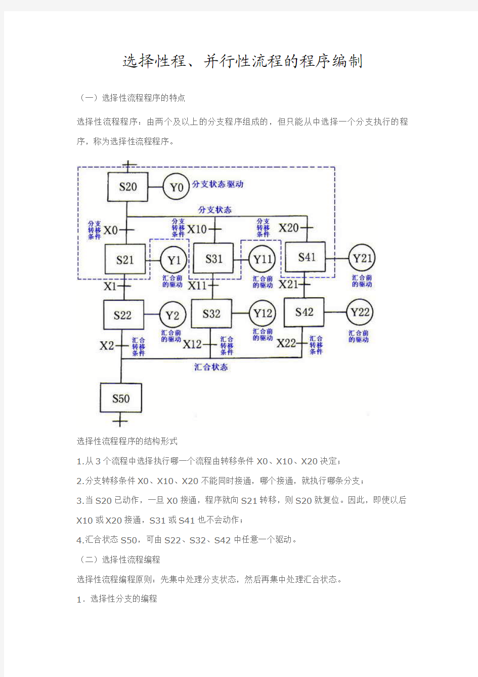 三菱GX Developer 8编写复杂SFC流程图