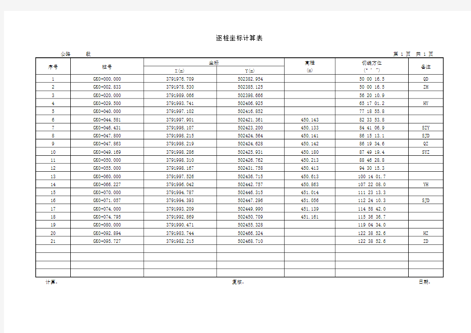 逐桩坐标计算表(G)