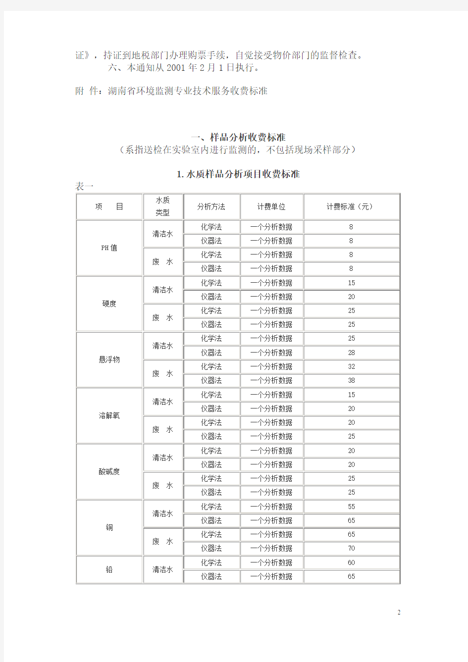 湖南省物价局关于监测的收费标准