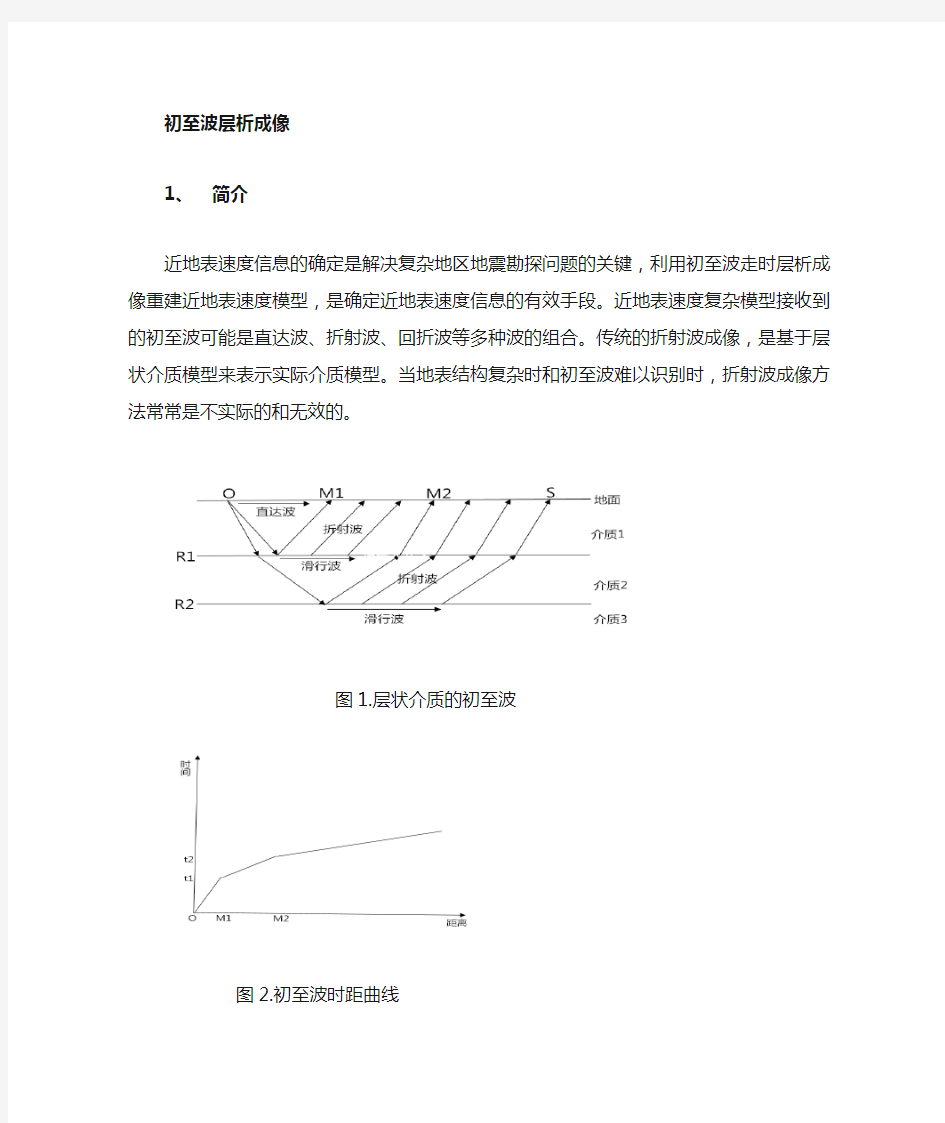 地震数据与处理