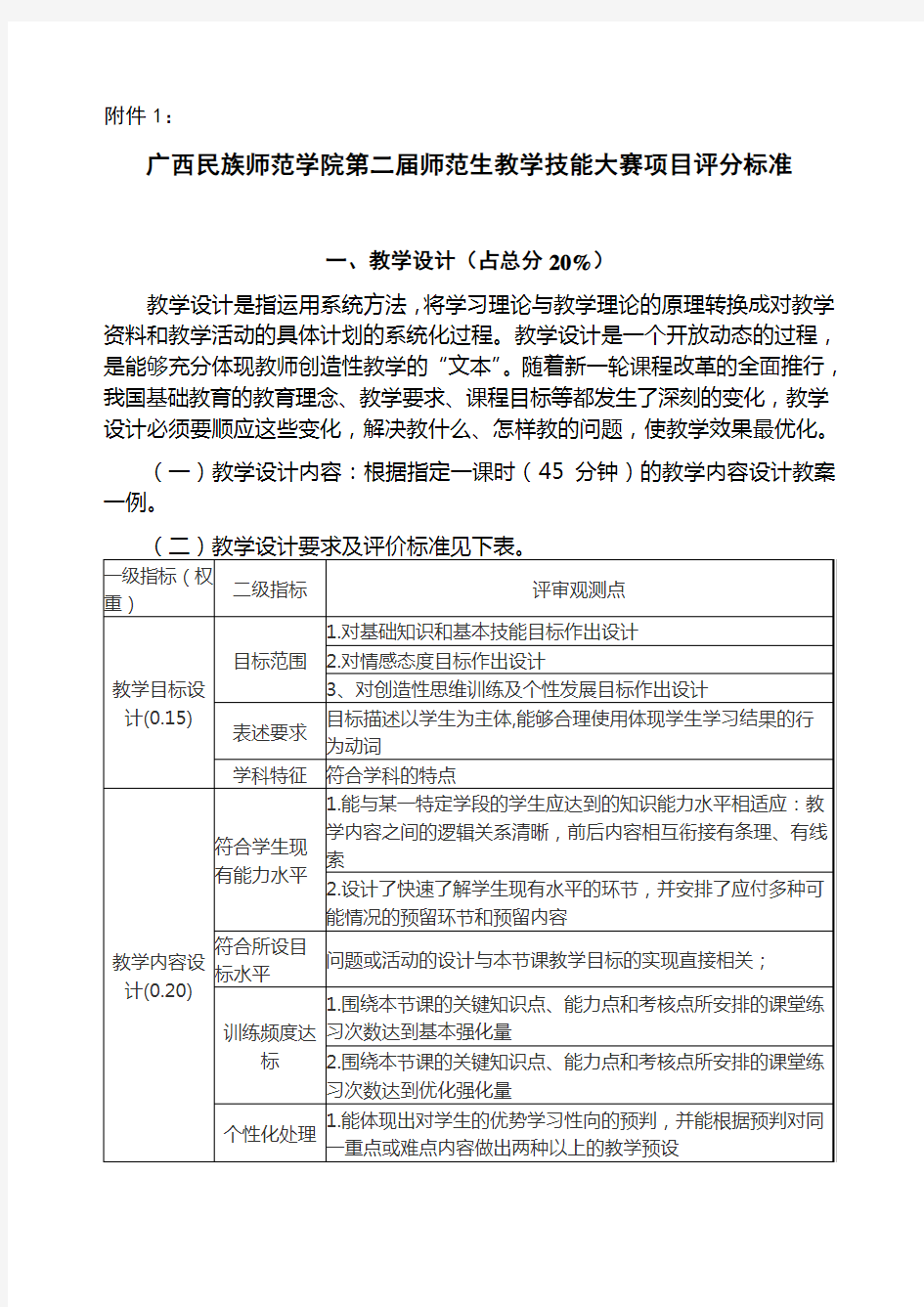 届师范生教学技能大赛项目评分标准